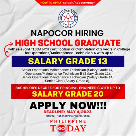 napocor hiring